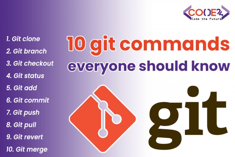 git