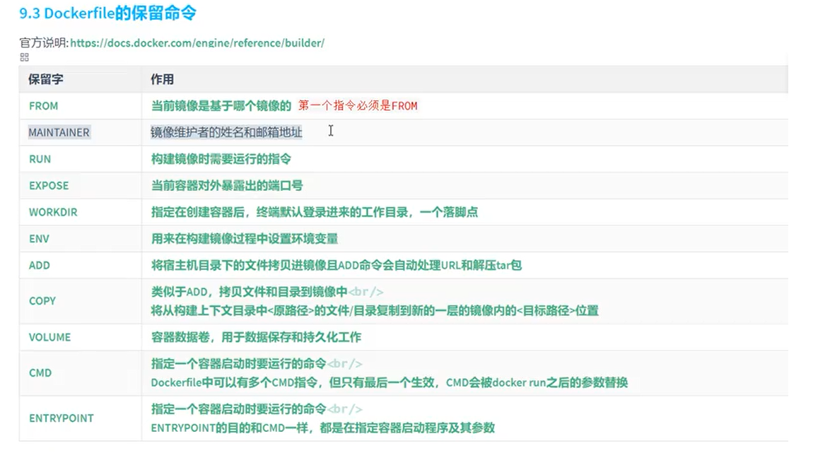 image-20211028165904986